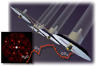 NASA artist concept of TPF Planet Finder Spacecraft