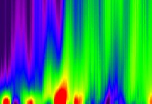 Mars temperature change graph